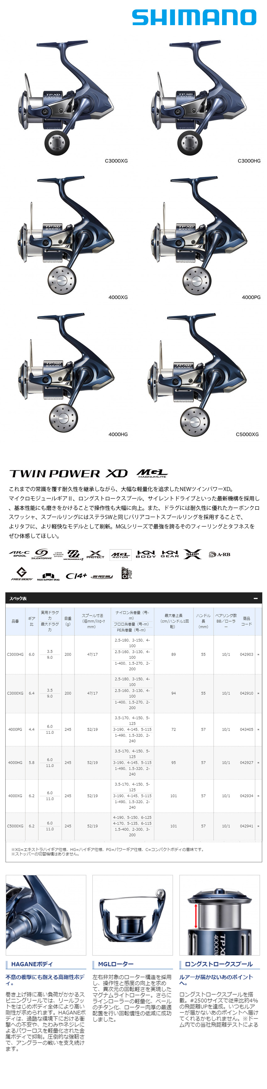 SHIMANO 21 TWINPOWER XD C5000XG [紡車捲線器] - 漁拓釣具官方線上